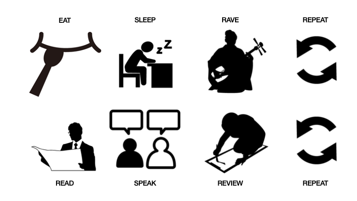 Eat, sleep, rave, repeat, read, speak, review, repeat…