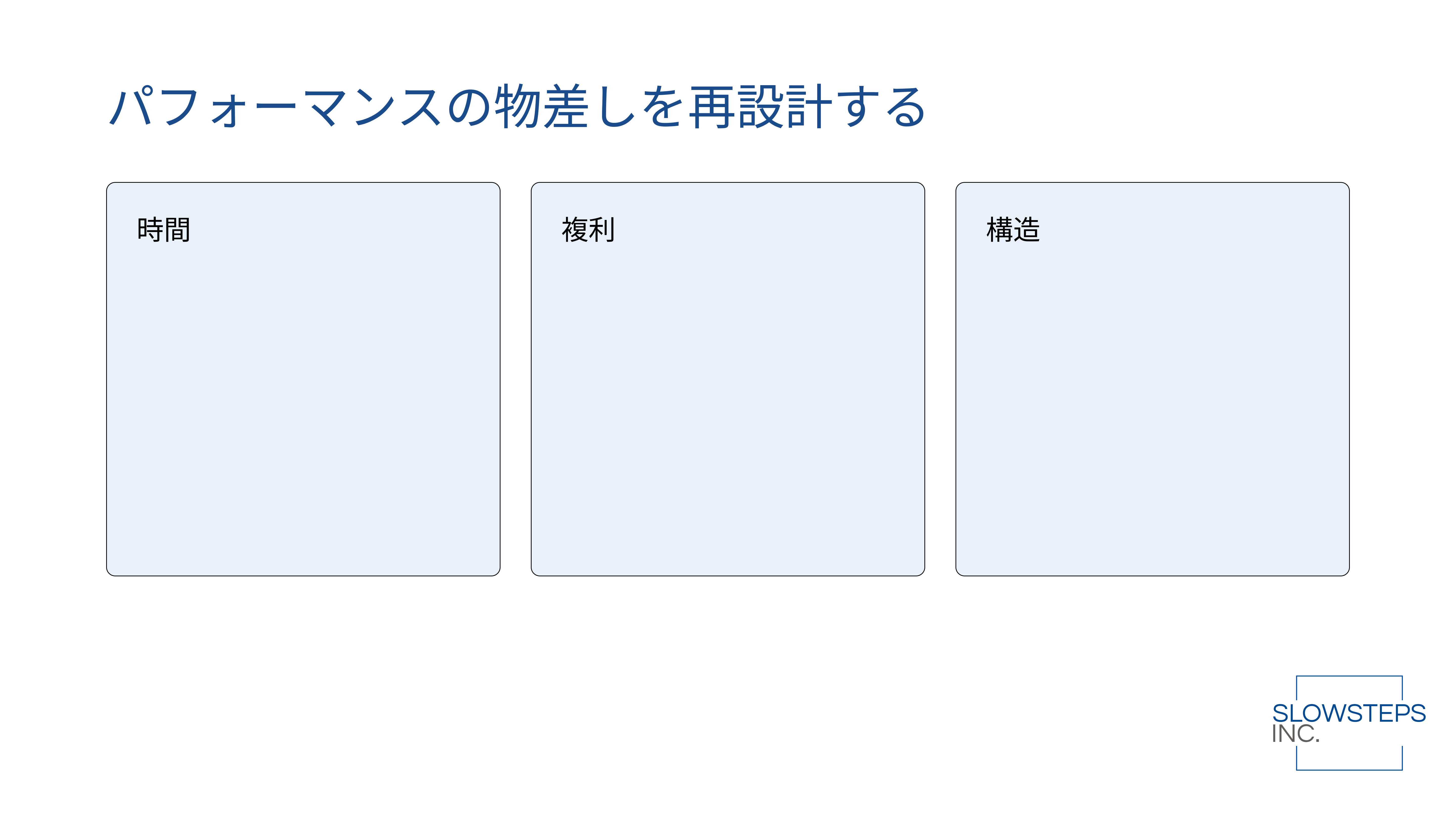 Episode 7: パフォーマンスの物差しを再設計する